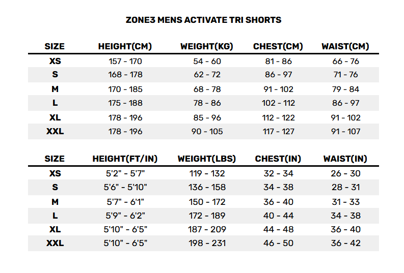 2026 ZONE3 MENS TRI SHORTS 0 Tableau des tailles